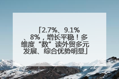 2.7%、9.1%、8%，增长平稳！多维度“数”读外贸多元发展、综合优势明显